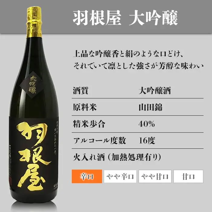 羽根屋 大吟醸 1.8L