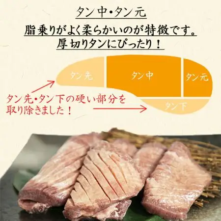 味付け牛タン塩味　600g～食べきりサイズ～(300g×２パック)  【1000】