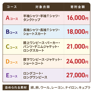 黒染め直しサービス　Aコース 染め直し SDGs サステナブル リメイク 黒染め