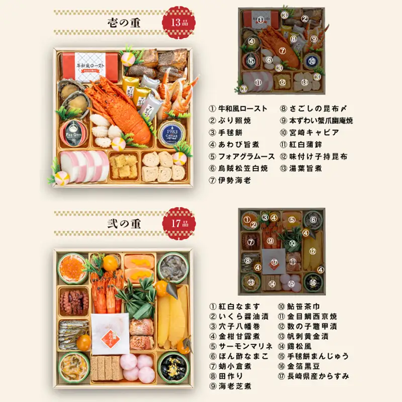 【早期限定寄附額】千賀屋謹製 2027年 迎春おせち料理「千ノ幸」和風与段重 6～7人前 冷蔵おせち料理 ［035S17］ 