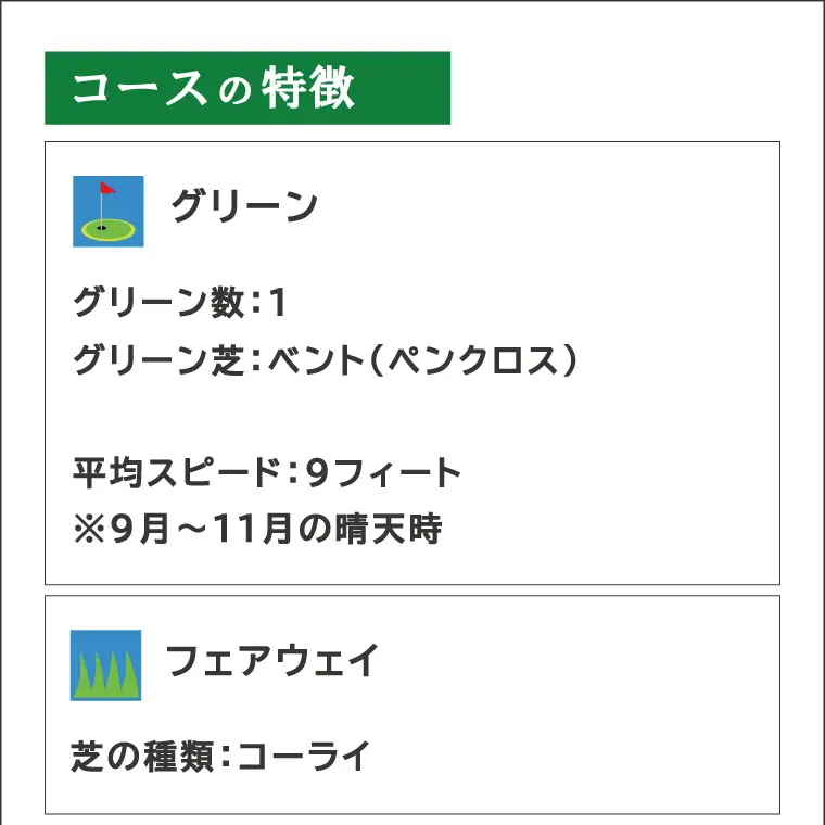太平洋クラブ大洗シャーウッドコース 利用券 9,000円分 (3,000円×3枚) ゴルフ コース 全日利用可 ゴルフ場 大洗 茨城 プレー券_BH003