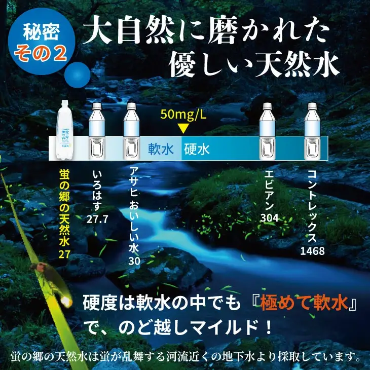 【定期便】 (年6回/隔月お届け) 蛍の郷の天然すい（炭酸水500mlｘ24本) x 3ケース 偶数月  炭酸 Q108-003