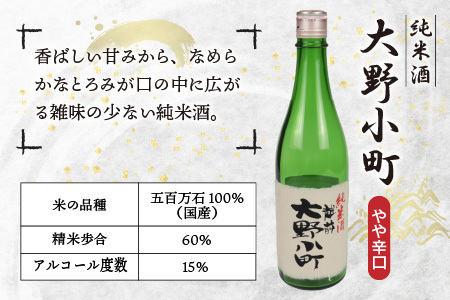 越前大野の地酒「荒島岳純米酒」「大野小町」720ml × 2本【お歳暮】