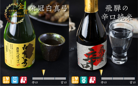 【日本酒】白真弓 厳選 5種飲み比べ  日本酒  [Q1568xcpi]