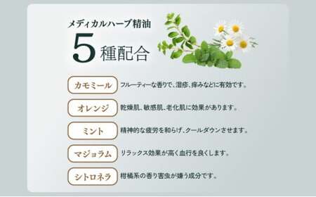 植物由来の原料「ドッグシャンプー　COCORO」1150ml_K017-016
