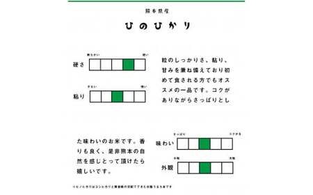 【令和7年産】熊本県産 ヒノヒカリ 13kg (6.5kg×2袋) 【2025年10月上旬より順次発送開始】 ブレンド米 お米 白米 米 おすすめ 人気 ランキング