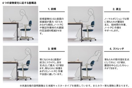 オフィスチェア イトーキ バーテブラ03 【ペールオリーブ×エクリュベージュ】 【EI008W】 オフィス チェア 日本製
