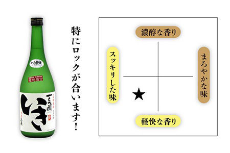 【全12回定期便】樽貯蔵22度とかめ貯蔵27度のセット [JDB182] 168000 168000円