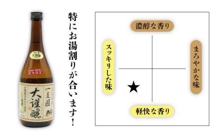 【全6回定期便】壱岐スーパーゴールド22度と合鴨農法米 大謹醸 [JDB241] 96000 96000円