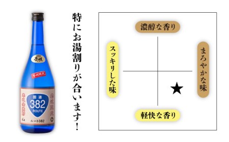 【全3回定期便】壱岐スーパーゴールド22度とルート382 [JDB246] 51000 51000円