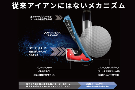 リョウマ（Ryoma）6〜SWツアーADのS の7本セット】新品に近い Iron,RYOMA Iron｜Tour AD | リョーマゴルフ公式オンラインストア
