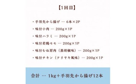 【定期便】さつま地鶏屋彩鶏鶏セット（３ケ月）　TF0443-P00033