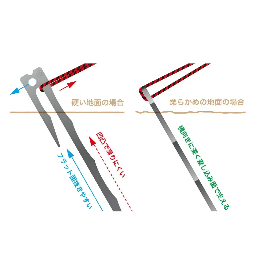 [ベルモント] ドラゴンステーク 18（8本セット）18cm キャンプ用品 アウトドア用品
