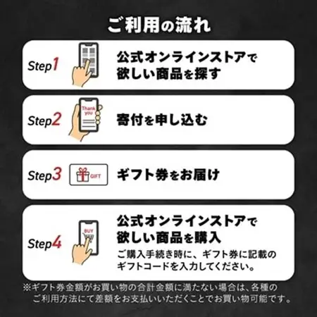 フロアマット専門店ホットフィールド 公式オンラインストアで使える12,000円ギフト券【1310966】