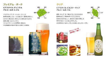 軽井沢ブルワリー クラフトビール 8種2瓶6缶 飲み比べ セット | クラフトビール 地ビール