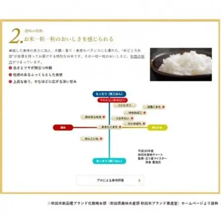 予約受付開始!サキホコレ5kg(精米)特栽米　白米　令和7年産　11月初旬発送予定【配送不可地域：離島・沖縄県】【1319697】