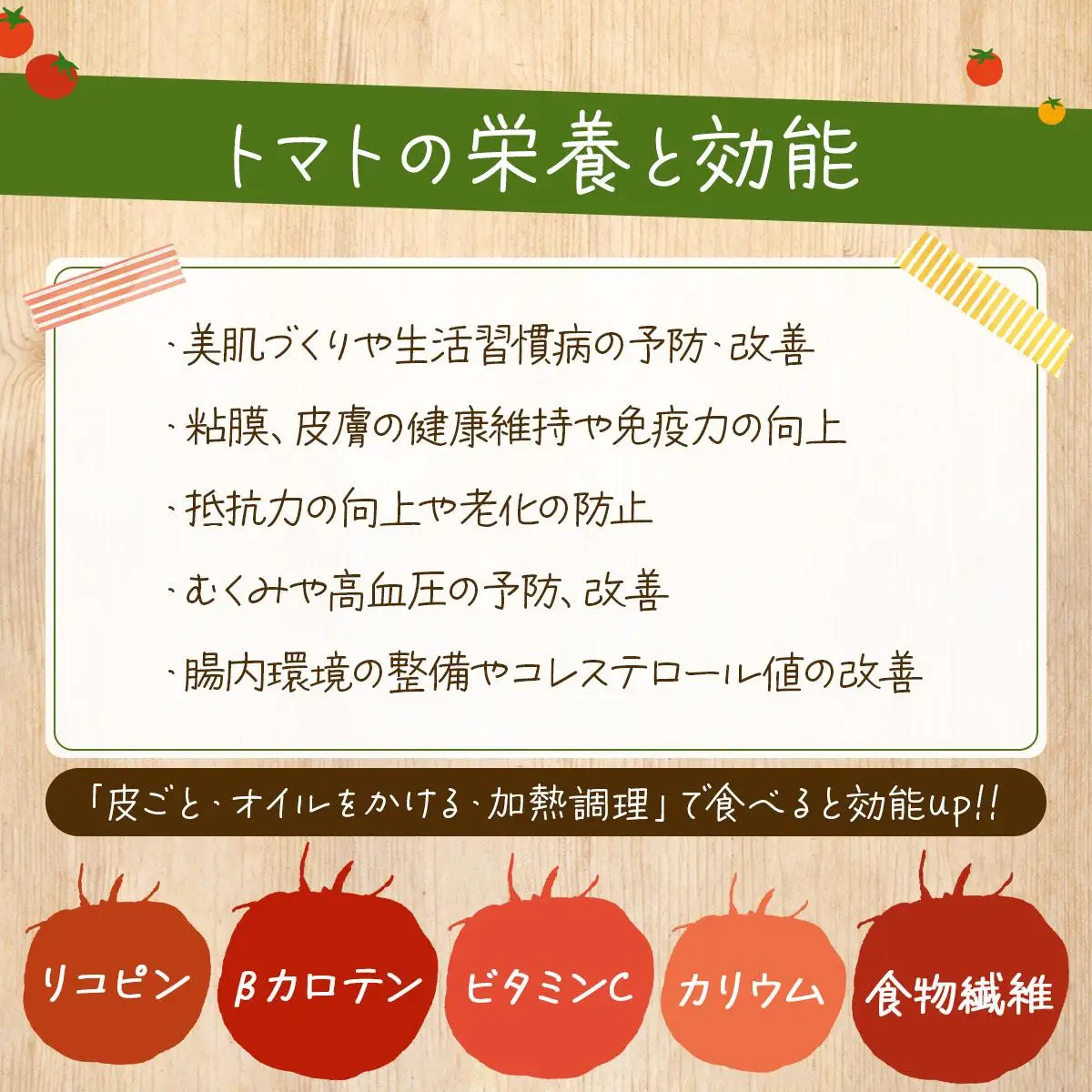 ◆2026年7月から順次出荷◆ farmユメソラ 大玉 トマト 約4kg【famy-001】