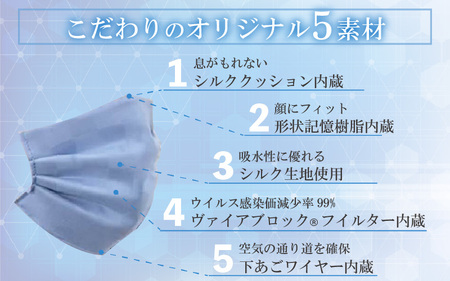 N95級ウイルス捕集率マスク！さらにメガネが曇りにくい！W高機能マスク「くもらんざ」×「ナノマスク」 選べる10色！ Mサイズ 1枚【ベージュ】 [A-9859_09]