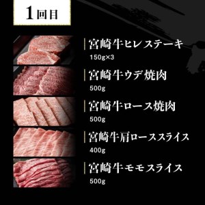 【定期便】宮崎牛３ヶ月定期便Ｄ‐２【 国産 九州産 肉 牛 宮崎県産 牛肉 黒毛和牛 ミヤチク 全3回 牛肉】