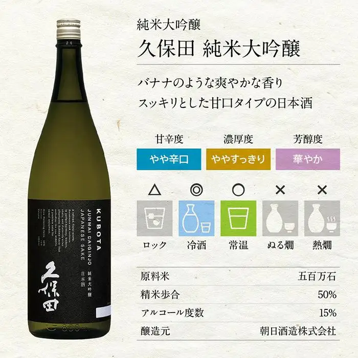 久保田　純米大吟醸　1.8L　専用化粧箱入
