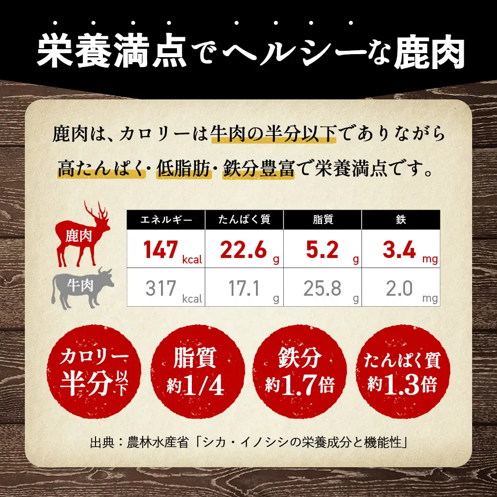 島本ジビエ「鹿肉」約2kg ／ ジビエ 鹿 シカ肉 スライス ブロック 新鮮 手軽 冷凍 高たんぱく タンパク質 低カロリー 赤身 鉄分 ヘルシー 旨味 歯ごたえ 野性味 狩猟肉 RISTORANTE Co.N.Te リストランテ コンテ 大阪府 特産品 No.040