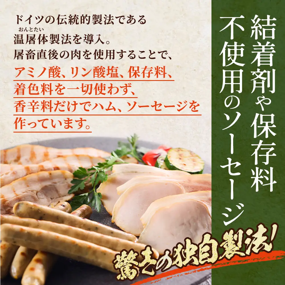 【ソーセージ】 こだわり加工品セットB 750g ハム ソーセージ等