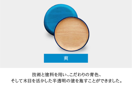 Kyutarou BLUE　片面丸皿　爽