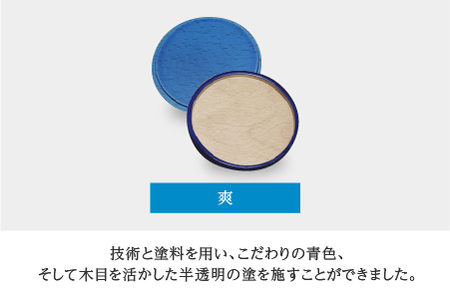 Kyutarou BLUE　コースター　爽