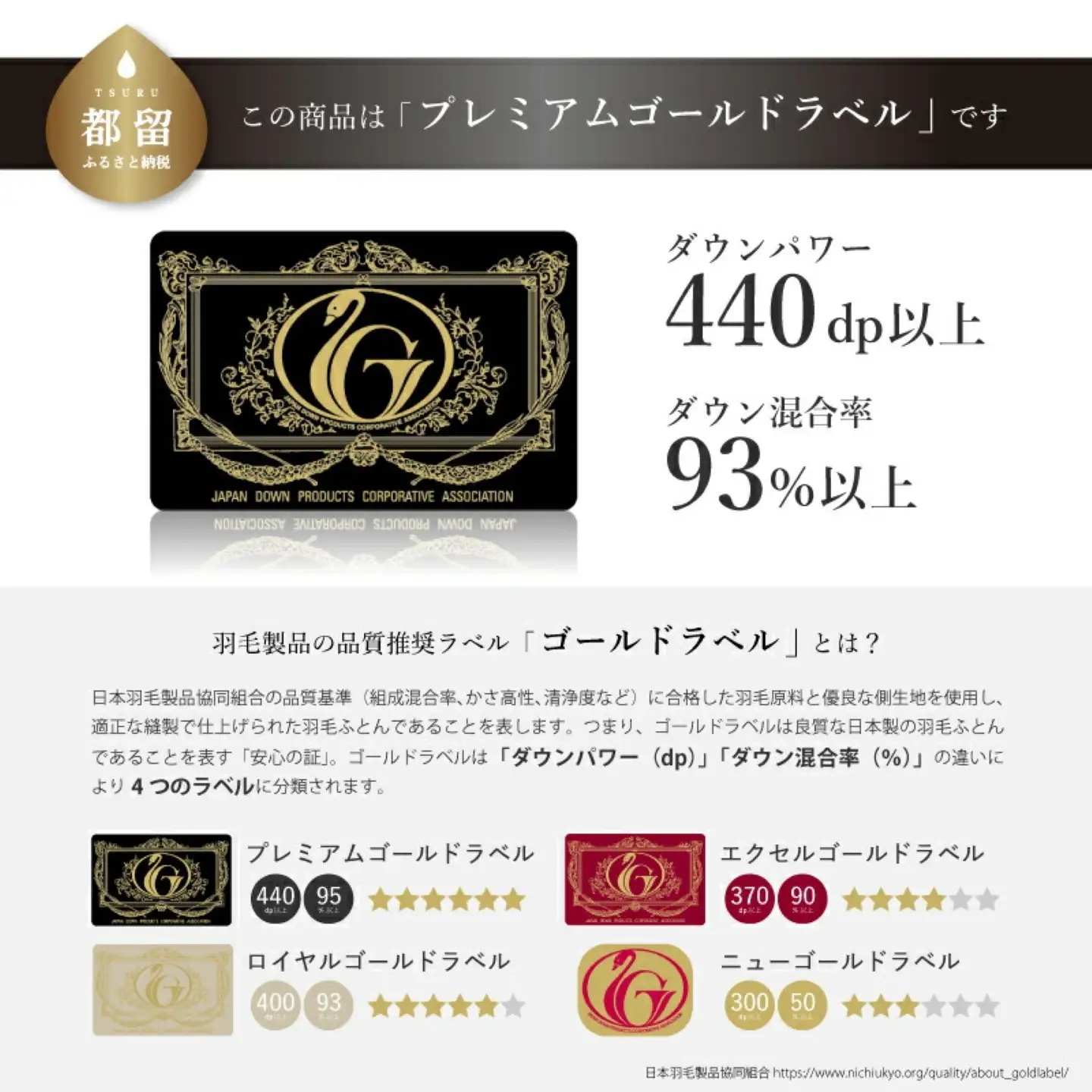 【訳あり・緊急支援品】武田信玄公生誕５００年記念　赤富士プレミアム羽毛掛ふとん　シングルサイズ