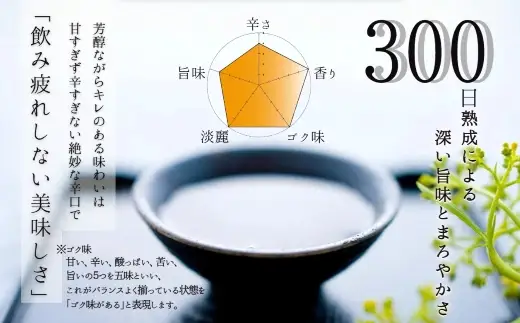 天野酒 大吟醸 720ml 山田錦100％使用 精米歩合40％ 辛口 日本酒 地酒
