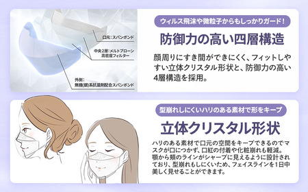 シャープ製 クリスタルマスク 大きめ 15枚入×5箱 国産 マスク