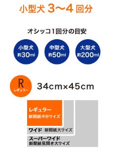 定期便 年3回 コーチョー ネオシーツ +カーボンDX レギュラー 88枚入×4パックペットシーツ ペットシート トイレシート トイレシーツ ペット 犬 トイレ システムトイレ 炭 カーボン 消臭 超吸収 防災 備蓄 日用品 [sf002-281]