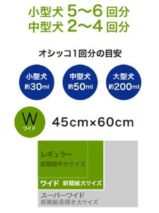 定期便 年3回 コーチョー ネオシーツ+カーボンDX ワイド 44枚入×4パック ペットシーツ ペットシート トイレシート トイレシーツ ペット 犬 トイレ システムトイレ 炭 カーボン 消臭 超吸収 防災 備蓄 日用品 [sf002-283]