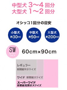 定期便 年3回 コーチョー ネオシーツ+カーボンDX スーパーワイド 18枚入×4パック  ペットシーツ ペットシート トイレシート トイレシーツ ペット 犬 トイレ システムトイレ 炭 カーボン 消臭 超吸収 防災 備蓄 日用品 [sf002-284]