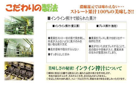 みかんジュース 125ml×30本 愛工房 ジュース|H020-034002