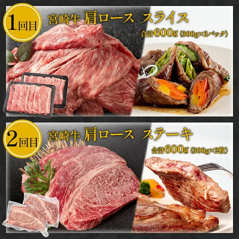 定期便6ヶ月お楽しみ宮崎牛スペシャル6種セット(計4.6kg) 定期便 宮崎牛 6回 国産 国産牛 ブランド牛 和牛 肉 お肉 牛肩ロース 肩ロース ロース 切り落とし 切り落し 切落し モモ ウデ モモ肉 ウデ肉 スライス ステーキ すき焼き 冷凍 小分け パック ギフト グルメ お取り寄せ