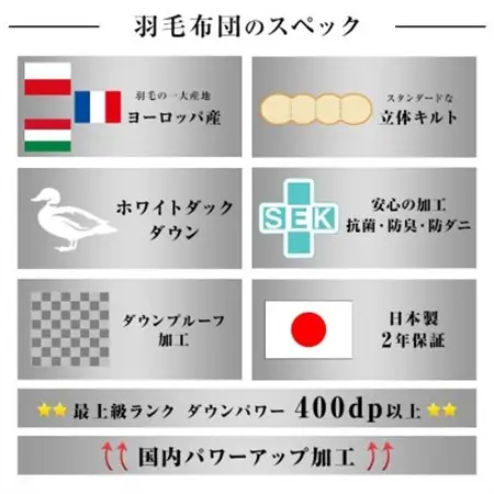 春夏秋3シーズン使える合掛ヨーロッパ産ダウンパワー400(上質ダウン93%0.8kg)シングル赤_雑貨・日用品 布団 寝具 _【1128333】