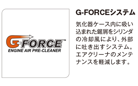 やまびこ 共立 チェンソー CS252W/30SC25 燃料同梱 オイル同梱 ／ チェーンソー 剪定 枝切り 薪割り 植木 庭木 丸太 切断 伐採 日曜大工 ガーデニング Kioritz YAMABIKO エンジン エンジン式 ガソリン 専用ガソリン オイル 同梱 セット 保証期間あり 保証 国産 ブランド 人気 おすすめ 純正 正規品
