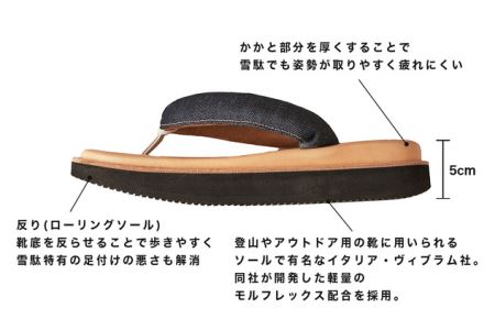 レザー雪駄サンダル　サン駄（江戸前ｓａｎｄａｌ）（サイズ：2S、カラー：ライトインディゴ）_0008-002-T03-4-2