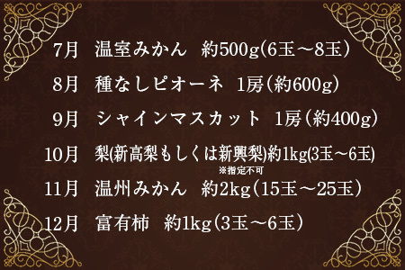 旬のフルーツ定期便 12か月コース【F113-25】