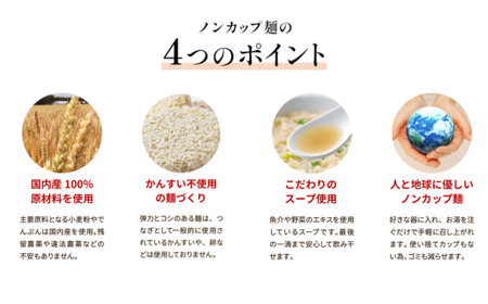 ミニノンカップ麺 おわん麺セット20食（2種×10食）