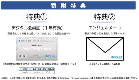 [返礼品なし] いじめのない社会を目指したい！寝屋川発全国いじめゼロエンジェル制度1口10,000円 [0245]