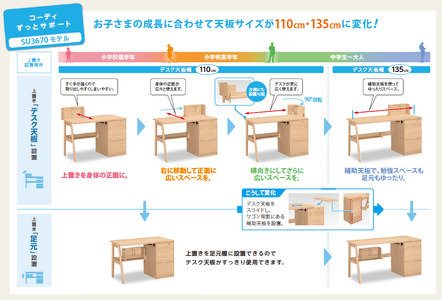 学童用学習机　机部分のみ　カリモク家具　送料込み 学習デスクの選び方｜カリモク家具公式オンラインショップ