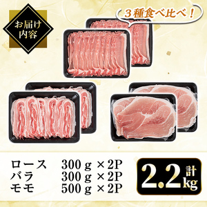 A6-004 国産！鹿児島県産黒豚しゃぶしゃぶ肉セット計2.2kg(ロース300g×2P・バラ300g×2P・モモ500g×2P)【肉の豊楽】豚肉 しゃぶしゃぶ 黒豚 しゃぶしゃぶ肉 豚 しゃぶしゃぶセット 霧島市 国産