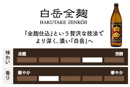 「白岳」「白岳全麹」「肥後時習館」900ml×3本セット  018-0475
