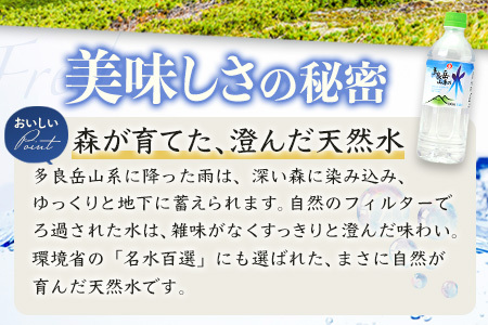 ＼工場直送／G7広島サミット提供実績｜多良岳の天然水 500ml×24本｜上質なナチュラルウォーター 天然水 ｜長期保存OK・備蓄にも◎2年保存 ｜佐賀県 鹿島市 送料無料 B-254