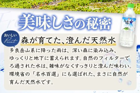 【定期便5回】 G7広島サミット提供『多良岳山系の水』 （500ml×24本×5回）天然水 ナチュラルウォーター定期便 毎月お届け 佐賀県 鹿島市 送料無料 F-14