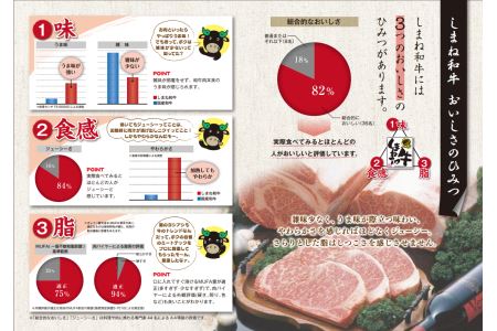 神話の国島根が誇る逸品 しまね和牛 ももスライス 肉 牛肉 和牛 国産牛 黒毛和牛 モモ肉 スライス肉 スライス ふるさと納税 肉 【057_1312】