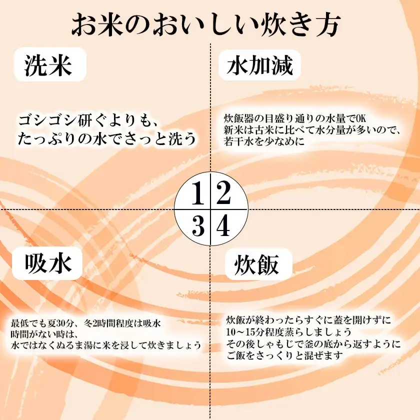米 精米 R7年産 ミルキークイーン 12kg 6月