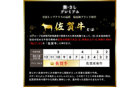佐賀牛赤身(モモ)焼肉用1kg